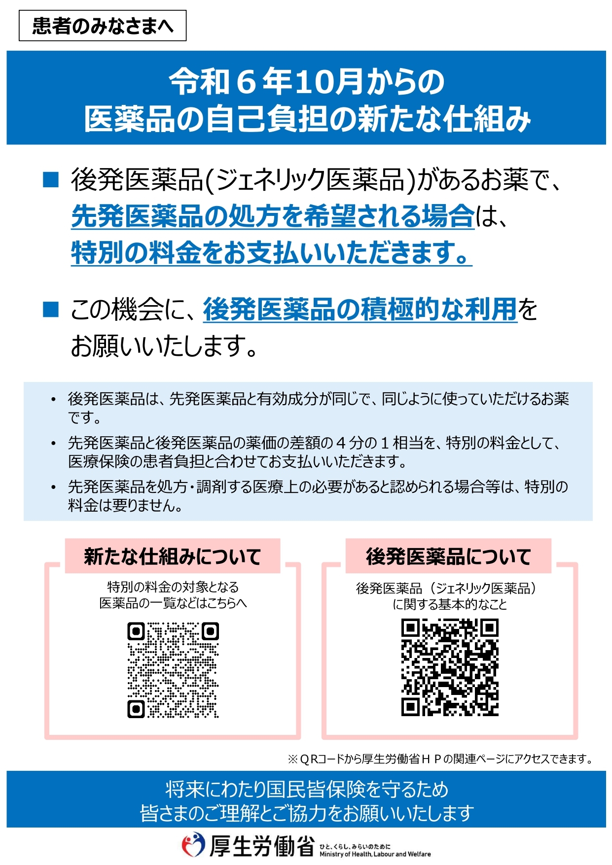 選定療養の説明について