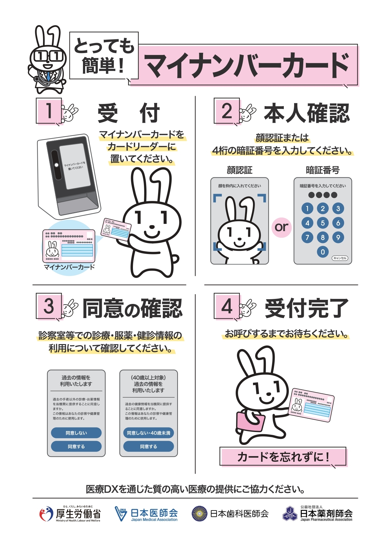 医療DX推進体制整備加算